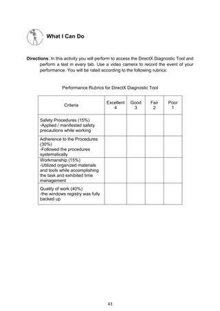 43
What I Can Do
Directions: In this activity you will perform to access the DirectX Diagnostic Tool and
perform a test in every tab. Use a video camera to record the event of your
performance. You will be rated according to the following rubrics:
Performance Rubrics for DirectX Diagnostic Tool
Criteria
Excellent
4
Good
3
Fair
2
Poor
1
Safety Procedures (15%)
-Applied / manifested safety
precautions while working
Adherence to the Procedures
(30%)
-Followed the procedures
systematically
Workmanship (15%)
-Utilized organized materials
and tools while accomplishing
the task and exhibited time
management
Quality of work (40%)
-the windows registry was fully
backed up
 