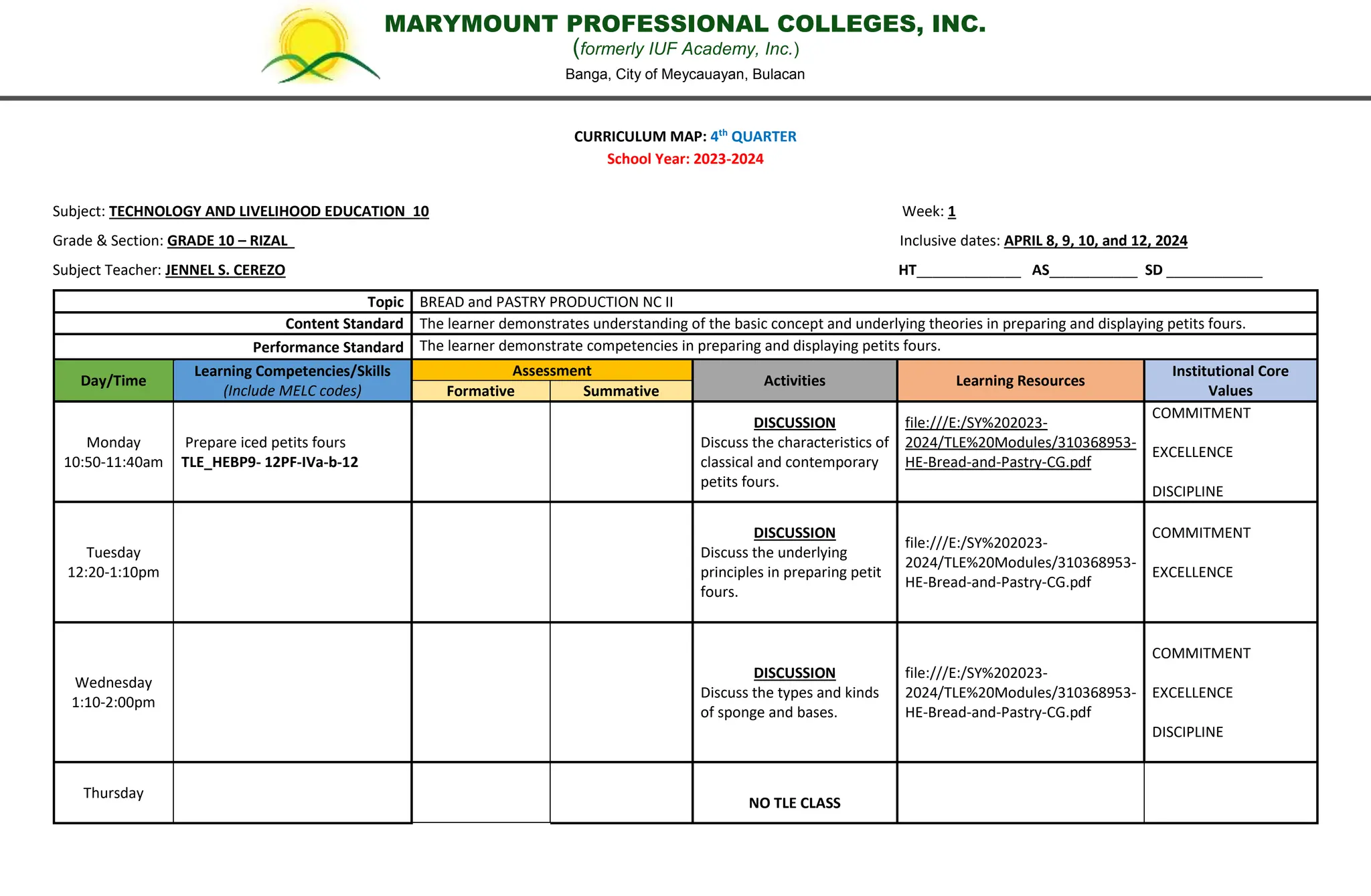 Curriculum MAP for Bread and Pastry Production NCIIy PPT