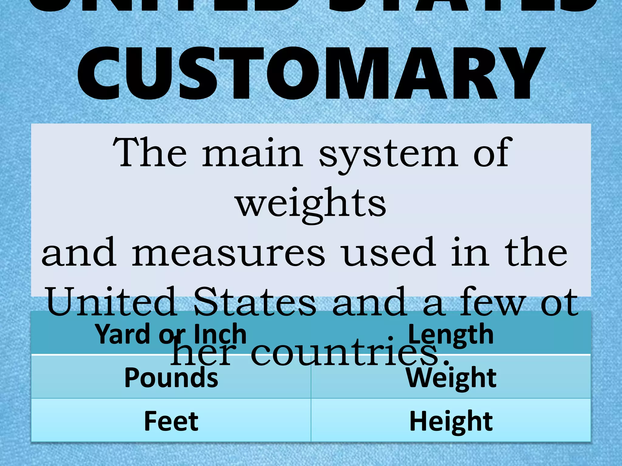 UNITED STATES
CUSTOMARY
SYSTEM
Yard or Inch Length
Pounds Weight
Feet Height
The main system of
weights
and measures used in the
United States and a few ot
her countries.
 