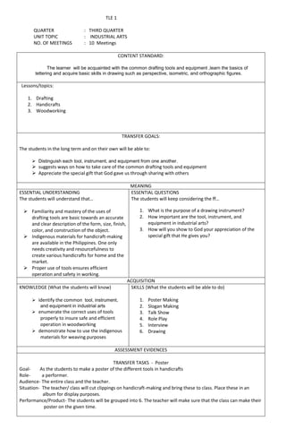 TLE Unit Plan for Private School | DOC