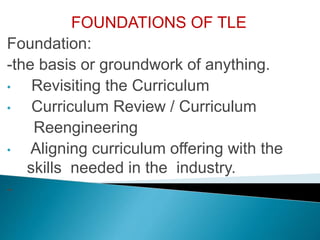 FOUNDATIONS OF TLE
Foundation:
-the basis or groundwork of anything.
• Revisiting the Curriculum
• Curriculum Review / Curriculum
Reengineering
• Aligning curriculum offering with the
skills needed in the industry.
-
 