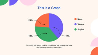 This is a Graph
To modify this graph, click on it, follow the link, change the data
and paste the resulting graph here
Mars
Venus
Jupiter
20%
40% 40%
 
