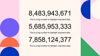8,483,943,671
This is a big number to highlight important data
5,685,953,333
This is a big number to highlight important data
7,858,124,377
This is a big number to highlight important data
 