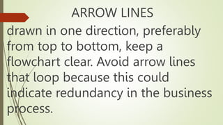 ARROW LINES
drawn in one direction, preferably
from top to bottom, keep a
flowchart clear. Avoid arrow lines
that loop because this could
indicate redundancy in the business
process.
 