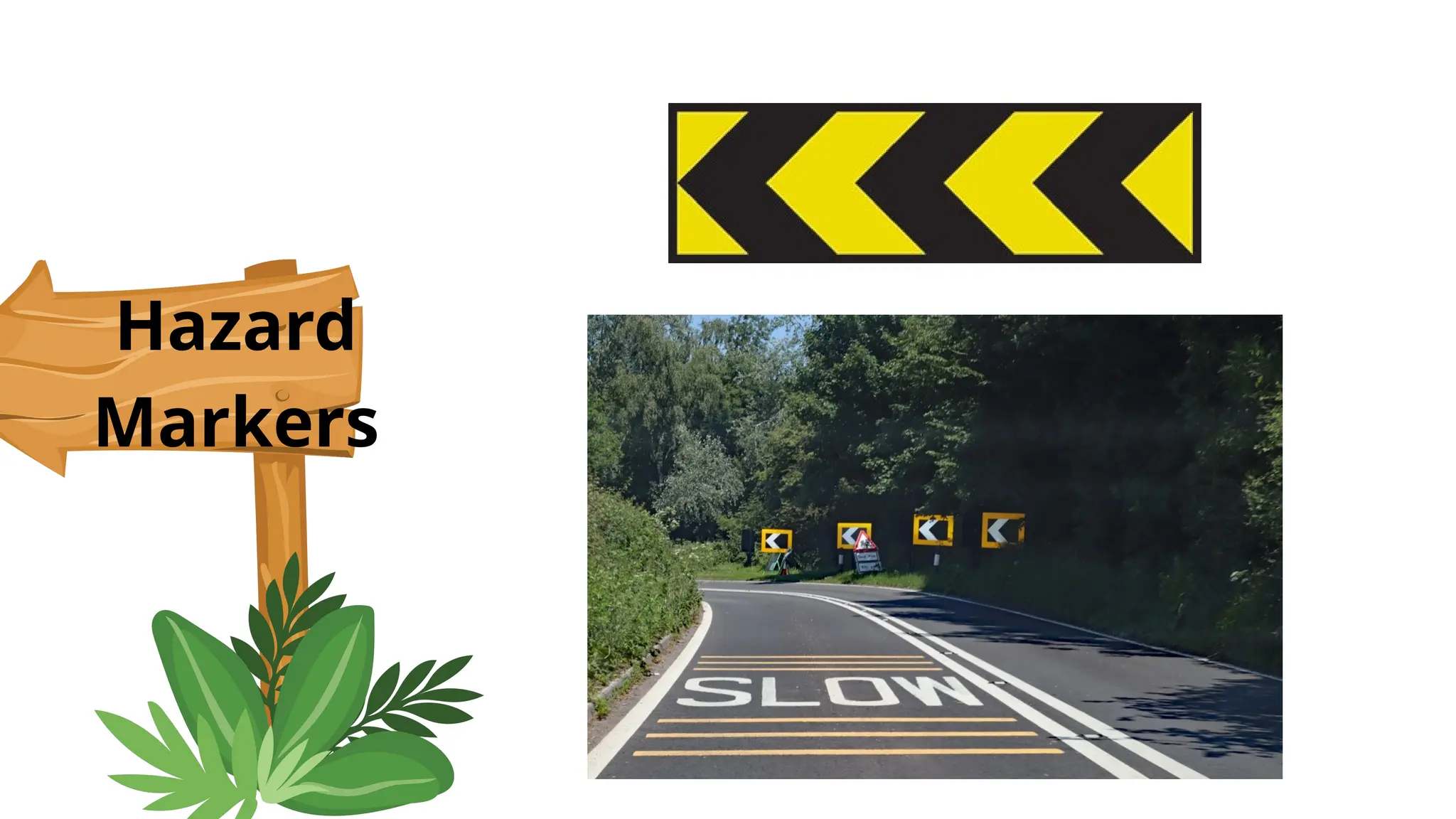 TLE 7 - 2nd Topic - Codes and Standards in Industrial Arts Services.pptx