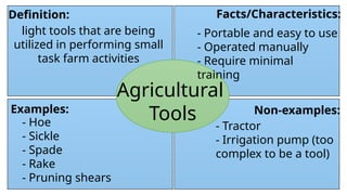 TLE 7 AFA - Agricultural Tools, Implements, and Equipment.pptx