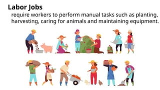 Labour Tasks TLE 7 AFA - Career and Business oportunities.pptx