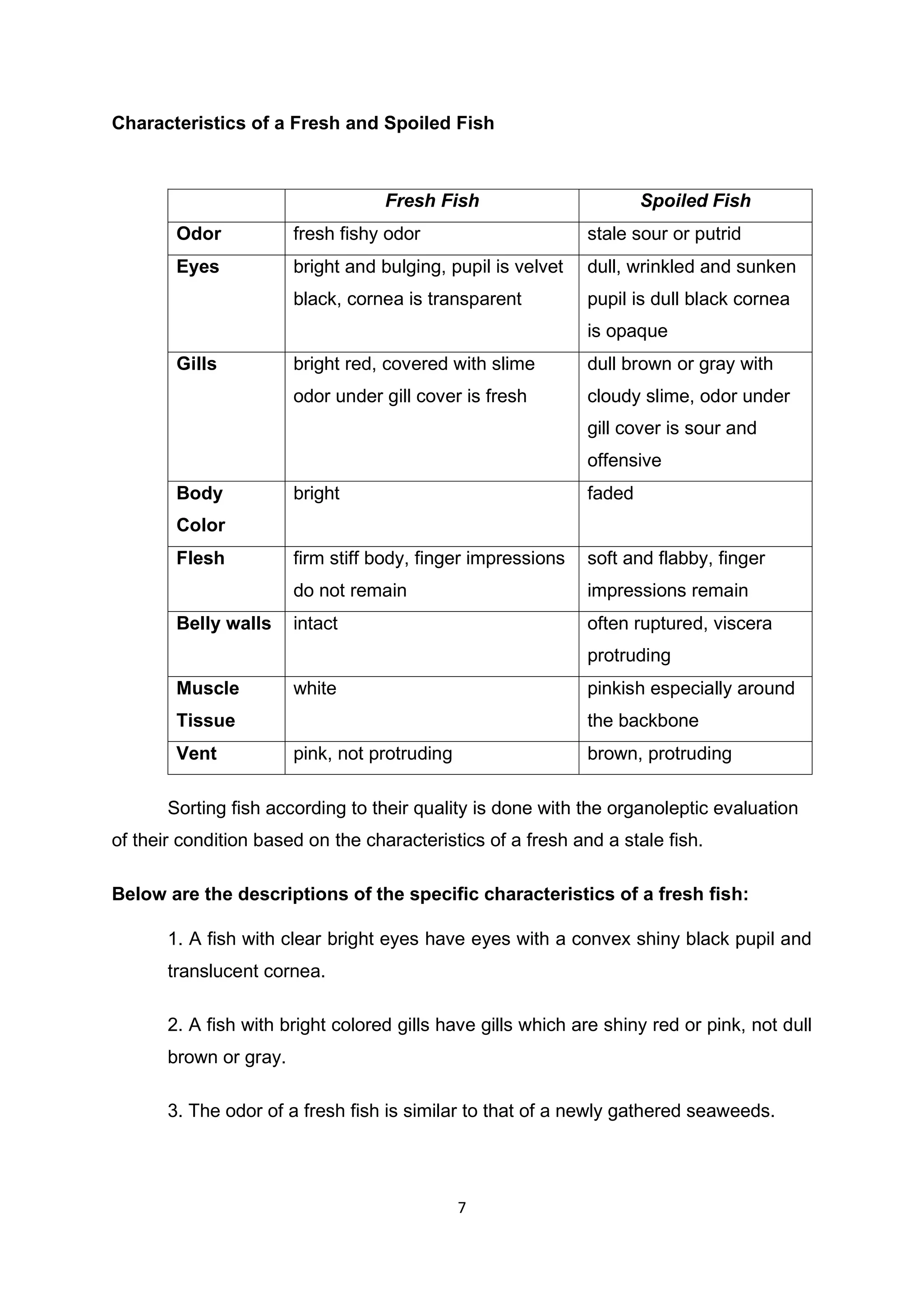 7
Characteristics of a Fresh and Spoiled Fish
Fresh Fish Spoiled Fish
Odor fresh fishy odor stale sour or putrid
Eyes bright and bulging, pupil is velvet
black, cornea is transparent
dull, wrinkled and sunken
pupil is dull black cornea
is opaque
Gills bright red, covered with slime
odor under gill cover is fresh
dull brown or gray with
cloudy slime, odor under
gill cover is sour and
offensive
Body
Color
bright faded
Flesh firm stiff body, finger impressions
do not remain
soft and flabby, finger
impressions remain
Belly walls intact often ruptured, viscera
protruding
Muscle
Tissue
white pinkish especially around
the backbone
Vent pink, not protruding brown, protruding
Sorting fish according to their quality is done with the organoleptic evaluation
of their condition based on the characteristics of a fresh and a stale fish.
Below are the descriptions of the specific characteristics of a fresh fish:
1. A fish with clear bright eyes have eyes with a convex shiny black pupil and
translucent cornea.
2. A fish with bright colored gills have gills which are shiny red or pink, not dull
brown or gray.
3. The odor of a fresh fish is similar to that of a newly gathered seaweeds.
 