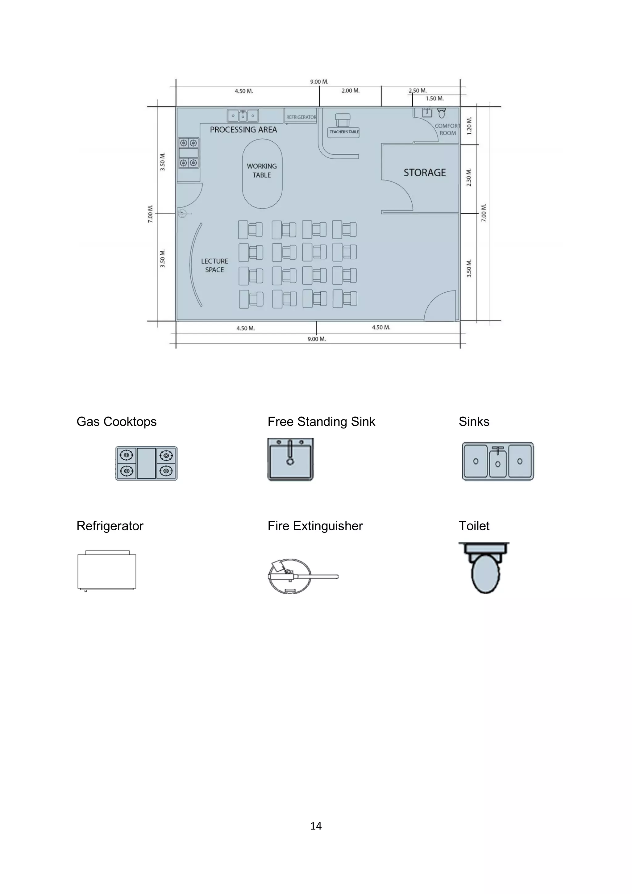 14
Gas Cooktops Free Standing Sink Sinks
Refrigerator Fire Extinguisher Toilet
 