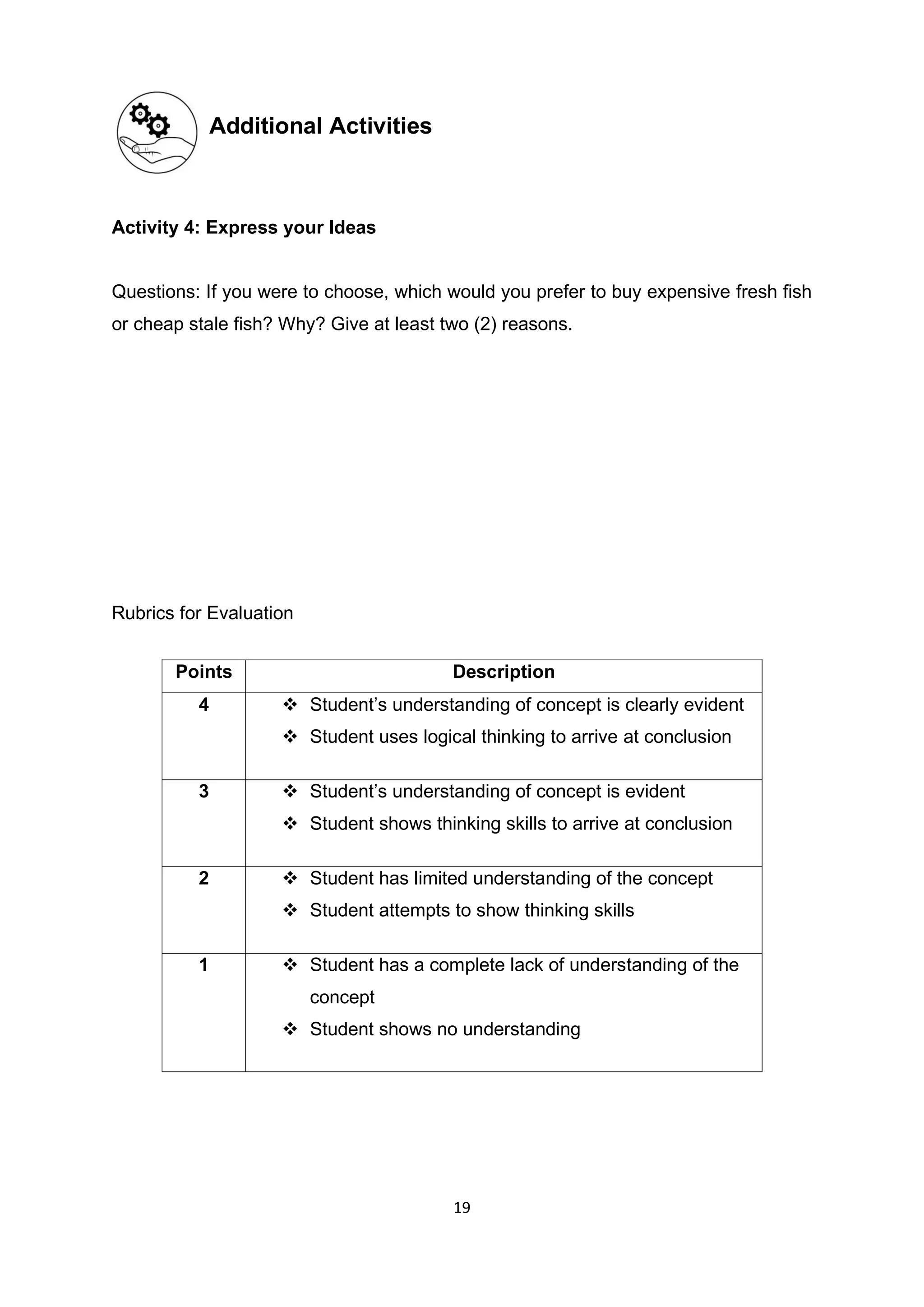 19
Additional Activities
Activity 4: Express your Ideas
Questions: If you were to choose, which would you prefer to buy expensive fresh fish
or cheap stale fish? Why? Give at least two (2) reasons.
Rubrics for Evaluation
Points Description
4 ❖ Student’s understanding of concept is clearly evident
❖ Student uses logical thinking to arrive at conclusion
3 ❖ Student’s understanding of concept is evident
❖ Student shows thinking skills to arrive at conclusion
2 ❖ Student has limited understanding of the concept
❖ Student attempts to show thinking skills
1 ❖ Student has a complete lack of understanding of the
concept
❖ Student shows no understanding
 