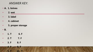 ANSWER KEY:
• A. 1. knives
• 2. wet
• 3. label
• 4. cabinet
• 5. proper storage
• B.
• 1. T 6. F
• 2. T 7. F
• 3. F 8. F
• 4. F 9. T
• 5. T 10. T
 