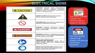 ELECTRICAL SIGNS
ELECTRICAL HAZARD
indicates that
electrical hazard is
present in the area.
VOLTAGE DANGER
indicates high
voltage in the area and
surrounding
equipment.
 