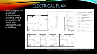 ELECTRICAL PLAN
• Electrical plan is a
graphical
presentation of
electrical wiring
connections to
install in a
particular house
or building.
https://www.pinterest.ph/pin/209628557625935061/
 