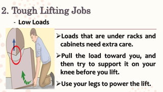 TLE 7 Lesson 2 - 2nd Quarter