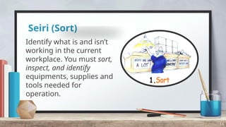 Seiri (Sort)
Identify what is and isn’t
working in the current
workplace. You must sort,
inspect, and identify
equipments, supplies and
tools needed for
operation.
14
 