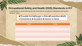 Occupational Safety and Health (OHS) Standards in ICT
From the pool of words below, group the words that are synonymous with Hazard and another
group for Safety
●Threat● Peril ●Danger • Risk ●Protection ●Safe
• Convenient ● Accident ● Secure • Harm
hazard Safety
 