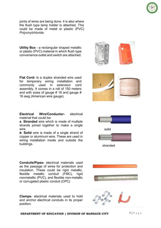 TLE 8- ELECTRICAL INSTALLATION QUARTER 3 MODULE 1 (COSIDO).pdf