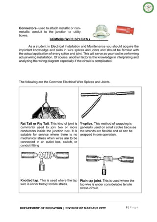 TLE 8- ELECTRICAL INSTALLATION  QUARTER 3 MODULE 1 (COSIDO).pdf