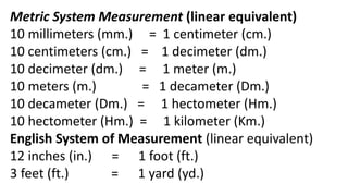 Metric System Measurement (linear equivalent)
10 millimeters (mm.) = 1 centimeter (cm.)
10 centimeters (cm.) = 1 decimeter (dm.)
10 decimeter (dm.) = 1 meter (m.)
10 meters (m.) = 1 decameter (Dm.)
10 decameter (Dm.) = 1 hectometer (Hm.)
10 hectometer (Hm.) = 1 kilometer (Km.)
English System of Measurement (linear equivalent)
12 inches (in.) = 1 foot (ft.)
3 feet (ft.) = 1 yard (yd.)
 