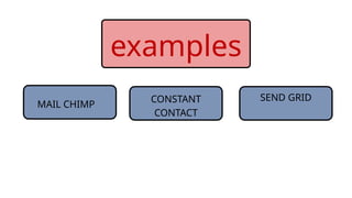 MAIL CHIMP
examples
CONSTANT
CONTACT
SEND GRID
 