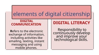 DIGITAL
COMMUNICATION
Refers to the electronic
exchange of information,
including activities like
emailing, texting, instant
messaging and using
mobile phones.
elements of digital citizenship
DIGITAL LITERACY
Responsibility to
continuously develop
and improve your
technological skills.
 