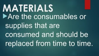 MATERIALS
Are the consumables or
supplies that are
consumed and should be
replaced from time to time.
 
