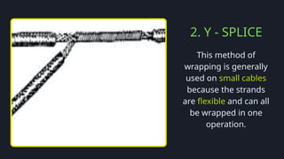 Comprehensive Guide to Common Electrical Wire Splices and Joints ...