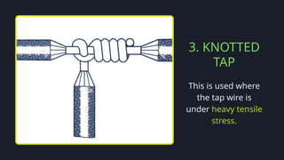 Wire Tapping Methods Comprehensive Guide to Common Electrical Wire Splices and Joints ...