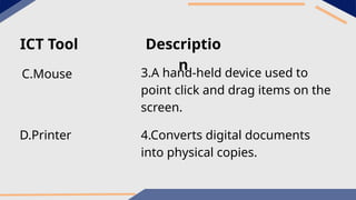 Tools and equipment in ICT for Grade 8 Students | PPTX