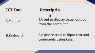 ICT Tool
2.A device used to input text and
commands using keys.
Descriptio
n
A.Monitor 1.Used to display visual output
from the computer.
B.Keyboard
 