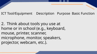 ICT Tool/Equipment Description Purpose Basic Function
2. Think about tools you use at
home or in school (e.g., keyboard,
mouse, printer, scanner,
microphone, monitor, speakers,
projector, webcam, etc.).
 
