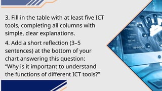 3. Fill in the table with at least five ICT
tools, completing all columns with
simple, clear explanations.
4. Add a short reflection (3–5
sentences) at the bottom of your
chart answering this question:
“Why is it important to understand
the functions of different ICT tools?”
 