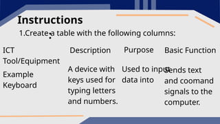Tools and equipment in ICT for Grade 8 Students | PPTX