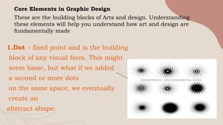 Point Drawing Design Elements TLE 8 EAGLE q1 week 3.pOWERPOINT LESSON | PPTX