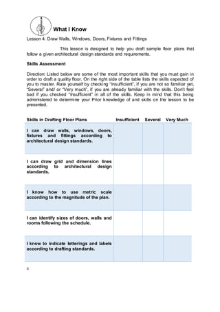What I Know
Lesson 4. Draw Walls, Windows, Doors, Fixtures and Fittings
This lesson is designed to help you draft sample floor plans that
follow a given architectural design standards and requirements.
Skills Assessment
Direction: Listed below are some of the most important skills that you must gain in
order to draft a quality floor. On the right side of the table lists the skills expected of
you to master. Rate yourself by checking “Insufficient”, if you are not so familiar yet,
“Several” and/ or “Very much”, if you are already familiar with the skills. Don’t feel
bad if you checked “Insufficient” in all of the skills. Keep in mind that this being
administered to determine your Prior knowledge of and skills on the lesson to be
presented.
Skills in Drafting Floor Plans Insufficient Several Very Much
I can draw walls, windows, doors,
fixtures and fittings according to
architectural design standards.
I can draw grid and dimension lines
according to architectural design
standards.
I know how to use metric scale
according to the magnitude of the plan.
I can identify sizes of doors, walls and
rooms following the schedule.
I know to indicate letterings and labels
according to drafting standards.
4
 