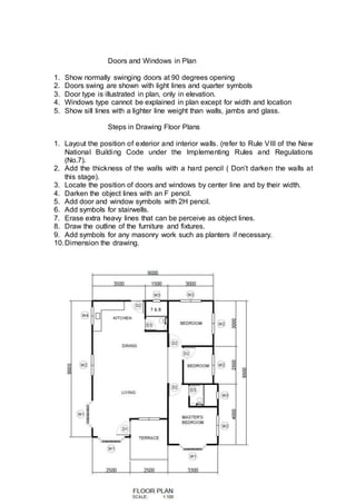 Doors and Windows in Plan
1. Show normally swinging doors at 90 degrees opening
2. Doors swing are shown with light lines and quarter symbols
3. Door type is illustrated in plan, only in elevation.
4. Windows type cannot be explained in plan except for width and location
5. Show sill lines with a lighter line weight than walls, jambs and glass.
Steps in Drawing Floor Plans
1. Layout the position of exterior and interior walls. (refer to Rule VIII of the New
National Building Code under the Implementing Rules and Regulations
(No.7).
2. Add the thickness of the walls with a hard pencil ( Don’t darken the walls at
this stage).
3. Locate the position of doors and windows by center line and by their width.
4. Darken the object lines with an F pencil.
5. Add door and window symbols with 2H pencil.
6. Add symbols for stairwells.
7. Erase extra heavy lines that can be perceive as object lines.
8. Draw the outline of the furniture and fixtures.
9. Add symbols for any masonry work such as planters if necessary.
10.Dimension the drawing.
 