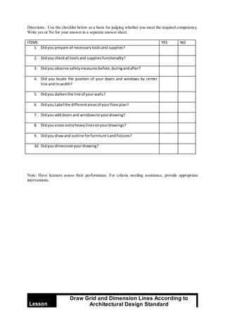 Directions: Use the checklist below as a basis for judging whether you meet the required competency.
Write yes or No for your answer in a separate answer sheet.
ITEMS YES NO
1. Didyou prepare all necessarytoolsand supplies?
2. Didyou checkall toolsand suppliesfunctionality?
3. Didyou observe safetymeasuresbefore,duringandafter?
4. Did you locate the position of your doors and windows by center
line anditswidth?
5. Didyou darkenthe line of your walls?
6. Didyou Label the differentareasof yourfloorplan?
7. Didyou add doorsand windowstoyourdrawing?
8. Didyou erase extraheavylinesonyourdrawings?
9. Didyou drawand outline forfurniture’sandfixtures?
10. Didyou dimensionyourdrawing?
Note: Have learners assess their performance. For criteria needing assistance, provide appropriate
interventions.
Lesson
Draw Grid and Dimension Lines According to
Architectural Design Standard
 