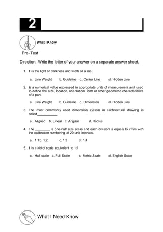2
Pre- Test
Direction: Write the letter of your answer on a separate answer sheet.
1. It is the light or darkness and width of a line.
a. Line Weight b. Guideline c. Center Line d. Hidden Line
2. Is a numerical value expressed in appropriate units of measurement and used
to define the size, location, orientation, form or other geometric characteristics
of a part.
a. Line Weight b. Guideline c. Dimension d. Hidden Line
3. The most commonly used dimension system in architectural drawing is
called___________
a. Aligned b. Linear c. Angular d. Radius
4. The ________ is one-half size scale and each division is equals to 2mm with
the calibration numbering at 20-unit intervals.
a. 1:1b. 1:2 c. 1:3 d. 1:4
5. It is a kid of scale equivalent to 1:1
a. Half scale b. Full Scale c. Metric Scale d. English Scale
What I Know
What I Need Know
 