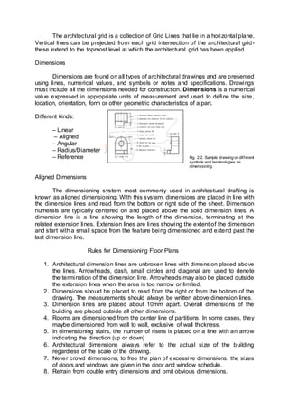 The architectural grid is a collection of Grid Lines that lie in a horizontal plane.
Vertical lines can be projected from each grid intersection of the architectural grid-
these extend to the topmost level at which the architectural grid has been applied.
Dimensions
Dimensions are found on all types of architectural drawings and are presented
using lines, numerical values, and symbols or notes and specifications. Drawings
must include all the dimensions needed for construction. Dimensions is a numerical
value expressed in appropriate units of measurement and used to define the size,
location, orientation, form or other geometric characteristics of a part.
Different kinds:
– Linear
– Aligned
– Angular
– Radius/Diameter
– Reference
Aligned Dimensions
The dimensioning system most commonly used in architectural drafting is
known as aligned dimensioning. With this system, dimensions are placed in line with
the dimension lines and read from the bottom or right side of the sheet. Dimension
numerals are typically centered on and placed above the solid dimension lines. A
dimension line is a line showing the length of the dimension, terminating at the
related extension lines. Extension lines are lines showing the extent of the dimension
and start with a small space from the feature being dimensioned and extend past the
last dimension line.
Rules for Dimensioning Floor Plans
1. Architectural dimension lines are unbroken lines with dimension placed above
the lines. Arrowheads, dash, small circles and diagonal are used to denote
the termination of the dimension line. Arrowheads may also be placed outside
the extension lines when the area is too narrow or limited.
2. Dimensions should be placed to read from the right or from the bottom of the
drawing. The measurements should always be written above dimension lines.
3. Dimension lines are placed about 10mm apart. Overall dimensions of the
building are placed outside all other dimensions.
4. Rooms are dimensioned from the center line of partitions. In some cases, they
maybe dimensioned from wall to wall, exclusive of wall thickness.
5. In dimensioning stairs, the number of risers is placed on a line with an arrow
indicating the direction (up or down)
6. Architectural dimensions always refer to the actual size of the building
regardless of the scale of the drawing.
7. Never crowd dimensions, to free the plan of excessive dimensions, the sizes
of doors and windows are given in the door and window schedule.
8. Refrain from double entry dimensions and omit obvious dimensions.
Fig. 2.2. Sample draw ing on different
symbols and terminologies on
dimensioning.
 