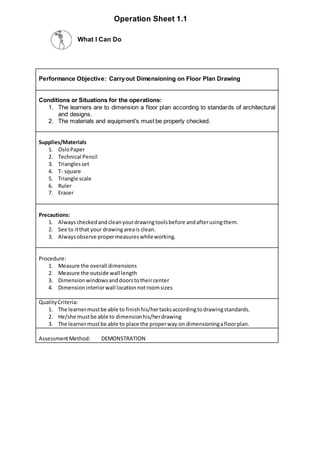 What I Can Do
Performance Objective: Carryout Dimensioning on Floor Plan Drawing
Conditions or Situations for the operations:
1. The learners are to dimension a floor plan according to standards of architectural
and designs.
2. The materials and equipment’s must be properly checked.
Supplies/Materials
1. OsloPaper
2. Technical Pencil
3. Trianglesset
4. T- square
5. Triangle scale
6. Ruler
7. Eraser
Precautions:
1. Always checkedandcleanyourdrawingtoolsbefore andafterusingthem.
2. See to itthat your drawingareais clean.
3. Alwaysobserve propermeasureswhileworking.
Procedure:
1. Measure the overall dimensions
2. Measure the outside wall length
3. Dimensionwindowsanddoorstotheircenter
4. Dimensioninteriorwall locationnotroomsizes
QualityCriteria:
1. The learnermustbe able to finishhis/hertasksaccordingtodrawingstandards.
2. He/she mustbe able to dimensionhis/herdrawing
3. The learnermustbe able to place the properway on dimensioningafloorplan.
AssessmentMethod: DEMONSTRATION
Operation Sheet 1.1
 