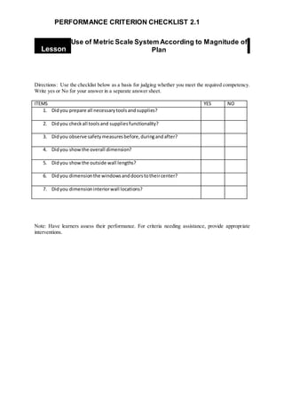 Directions: Use the checklist below as a basis for judging whether you meet the required competency.
Write yes or No for your answer in a separate answer sheet.
ITEMS YES NO
1. Didyou prepare all necessarytoolsandsupplies?
2. Didyou checkall toolsand suppliesfunctionality?
3. Didyou observe safetymeasuresbefore,duringandafter?
4. Didyou showthe overall dimension?
5. Didyou showthe outside wall lengths?
6. Didyou dimensionthe windowsanddoorstotheircenter?
7. Didyou dimensioninteriorwall locations?
Note: Have learners assess their performance. For criteria needing assistance, provide appropriate
interventions.
Lesson
Use of Metric Scale System According to Magnitude of
Plan
PERFORMANCE CRITERION CHECKLIST 2.1
 