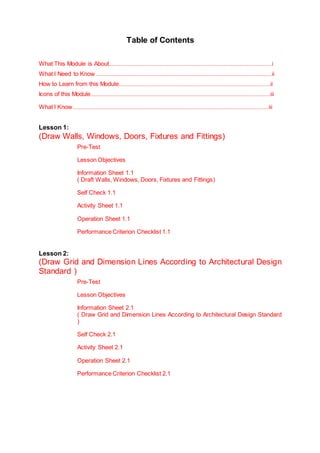 Table of Contents
What This Module is About......................................................................................................................................i
What I Need to Know .................................................................................................................................................ii
How to Learn from this Module.............................................................................................................................ii
Icons of this Module....................................................................................................................................................iii
What I Know.................................................................................................................................................................iii
Lesson 1:
(Draw Walls, Windows, Doors, Fixtures and Fittings)
Pre-Test
Lesson Objectives
Information Sheet 1.1
( Draft Walls, Windows, Doors, Fixtures and Fittings)
Self Check 1.1
Activity Sheet 1.1
Operation Sheet 1.1
Performance Criterion Checklist 1.1
Lesson 2:
(Draw Grid and Dimension Lines According to Architectural Design
Standard )
Pre-Test
Lesson Objectives
Information Sheet 2.1
( Draw Grid and Dimension Lines According to Architectural Design Standard
)
Self Check 2.1
Activity Sheet 2.1
Operation Sheet 2.1
Performance Criterion Checklist 2.1
 