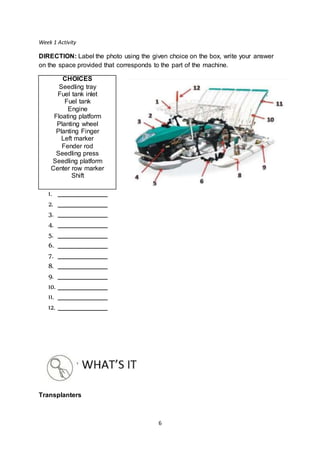 Module in Operating Transplanter 