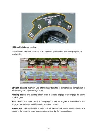 Module in Operating Transplanter 