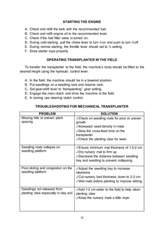 Module in Operating Transplanter 