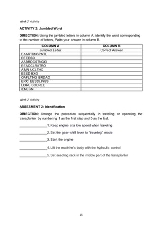 Module in Operating Transplanter 