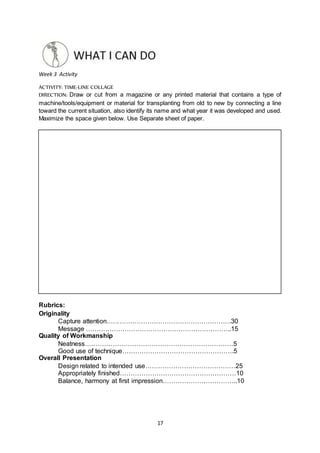 Module in Operating Transplanter 