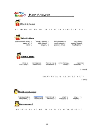 Module in Operating Transplanter 