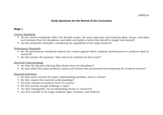 ANNEX B
Guide Questions for the Review of the Curriculum
Stage 1
Content Standards
• Do the content standards reflect the desired results: the most important and enduring ideas, issues, principles
and concepts from the disciplines; and skills and habits of mind that should be taught and learned?
• Are the standards attainable, considering the capabilities of the target learners?
Performance Standards
• Do the performance standards express the criteria against which students’ performances or products shall be
assessed?
• Do they answer the question, “How well must students do their work?”
Essential Understandings
• Are they the big and enduring ideas drawn from the disciplines?
• Do they reflect the major problems, issues and themes that are deemed most important for students to learn?
Essential Questions
• Do they center around the major understanding, problem, issue or theme?
• Do they unpack the essential understandings?
• Are they relevant to students’ lives? To society?
• Do they provide enough challenge or rigor?
• Are they manageable: not too demanding of time or resources?
• Are they suitable to the target students’ ages, interests, and abilities?
 