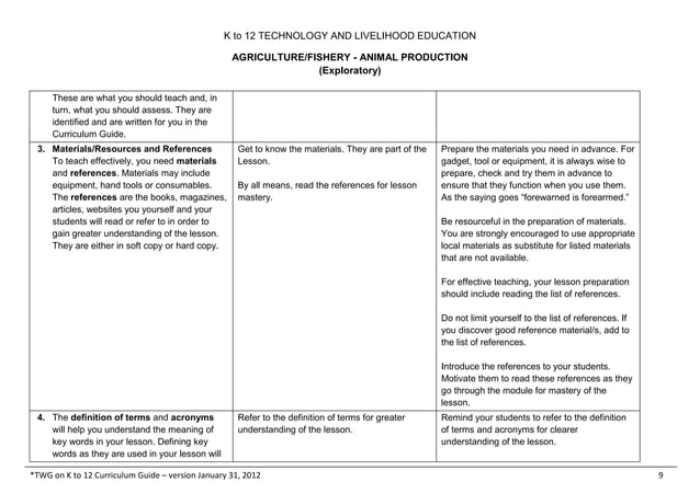 Tle Module Animal Production Tle animal production TEAHER's GUIDE | PDF